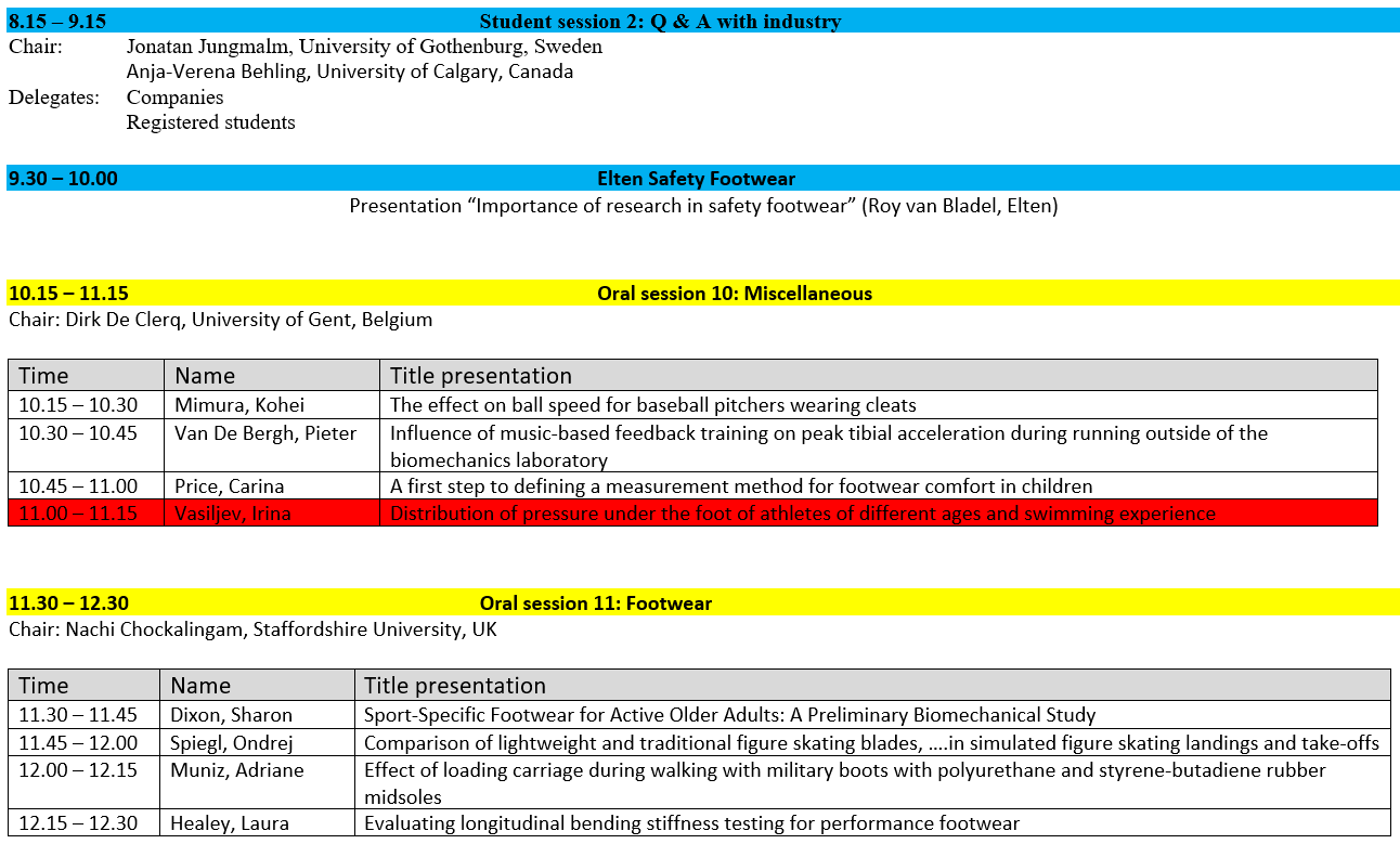 The 15th biennial Footwear Biomechanics Symposium WolthonLab