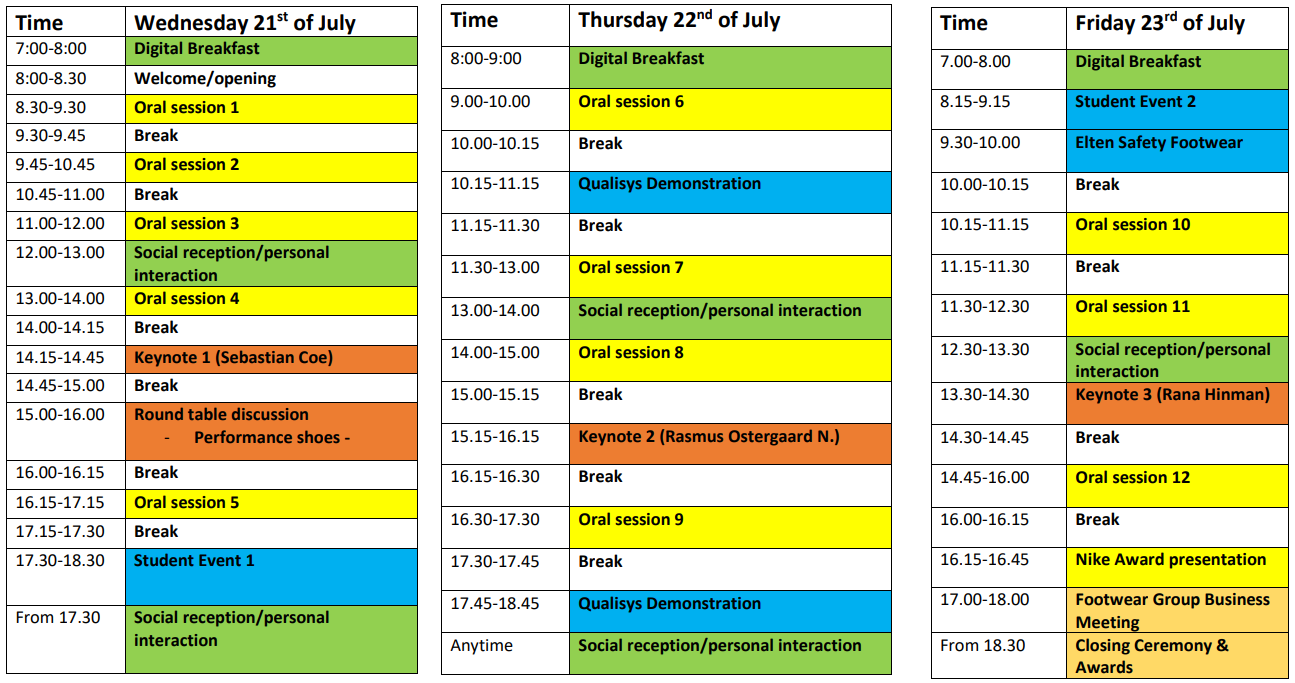 The 15th biennial Footwear Biomechanics Symposium WolthonLab